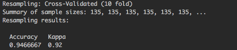 caret cross validation output