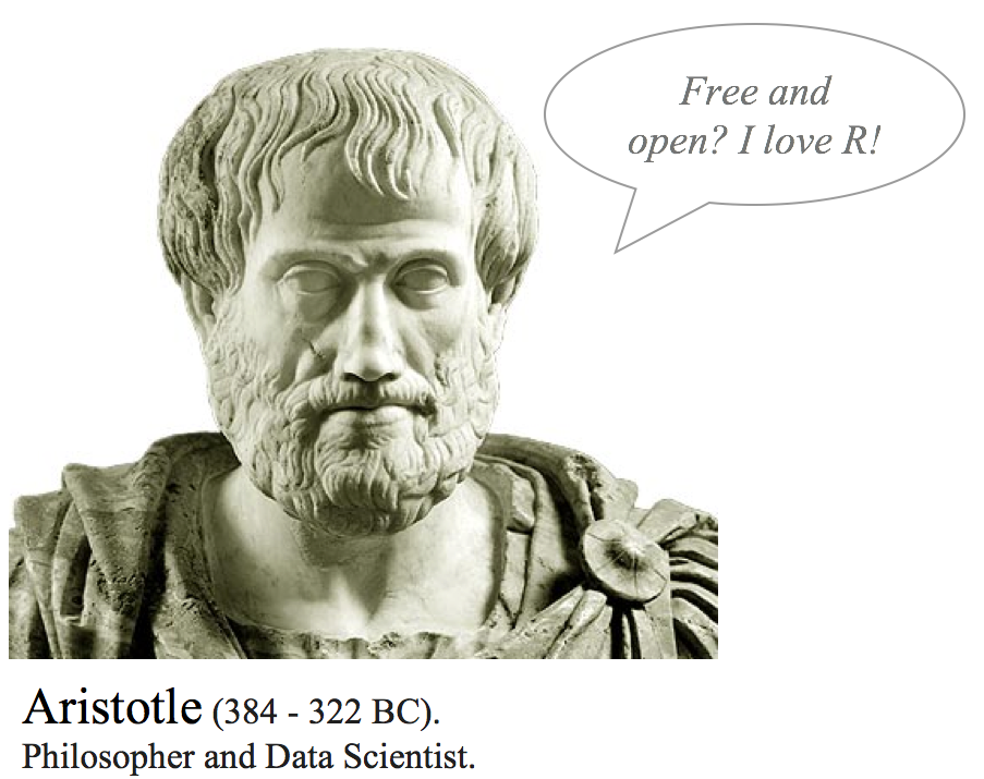 Aristotle (384 BC<U+2013>322 BC)